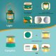 Kids Camping Set(Green)